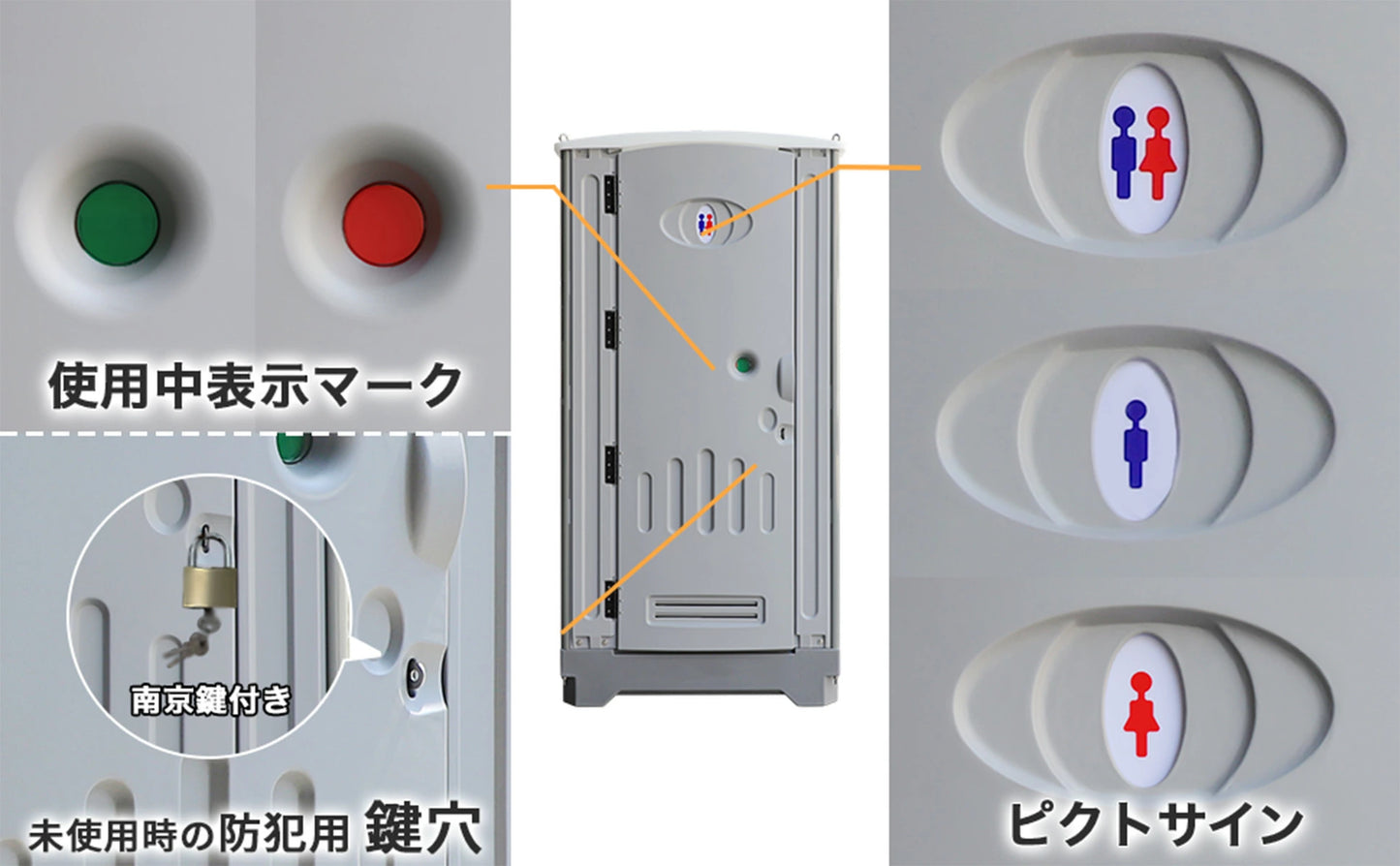 【400L大容量タイプ】 仮設トイレ 洋式 水洗 組立済み 簡易水洗い 汲み取り