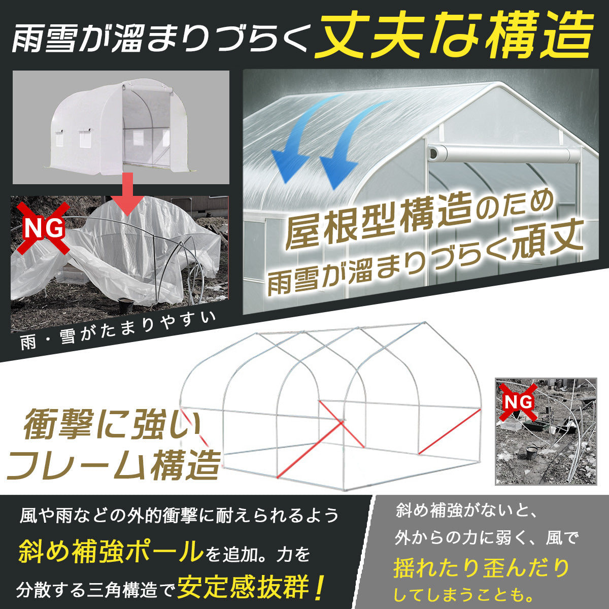 温室ビニールハウス 温室ハウス ガーデンハウス 大型 4m×3m×2m
