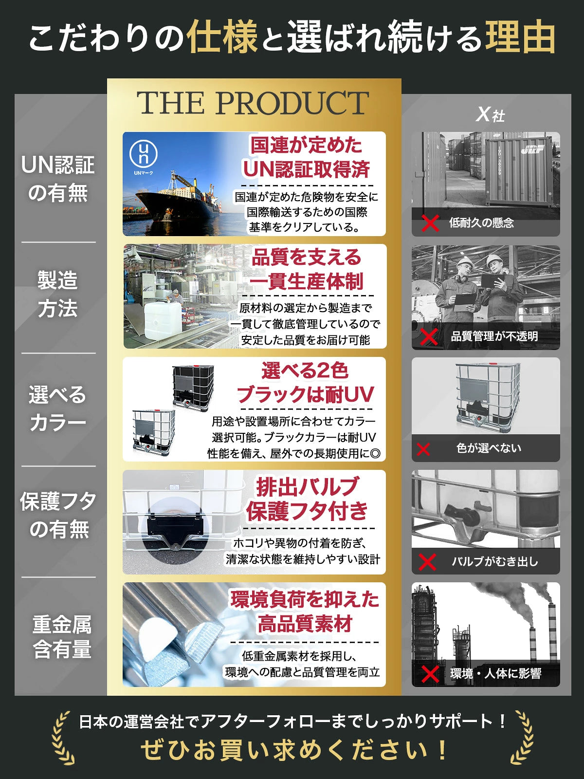 【国連規格＆大口充填口】 貯水タンク 1000L IBCタンク IBCコンテナ パレット付き