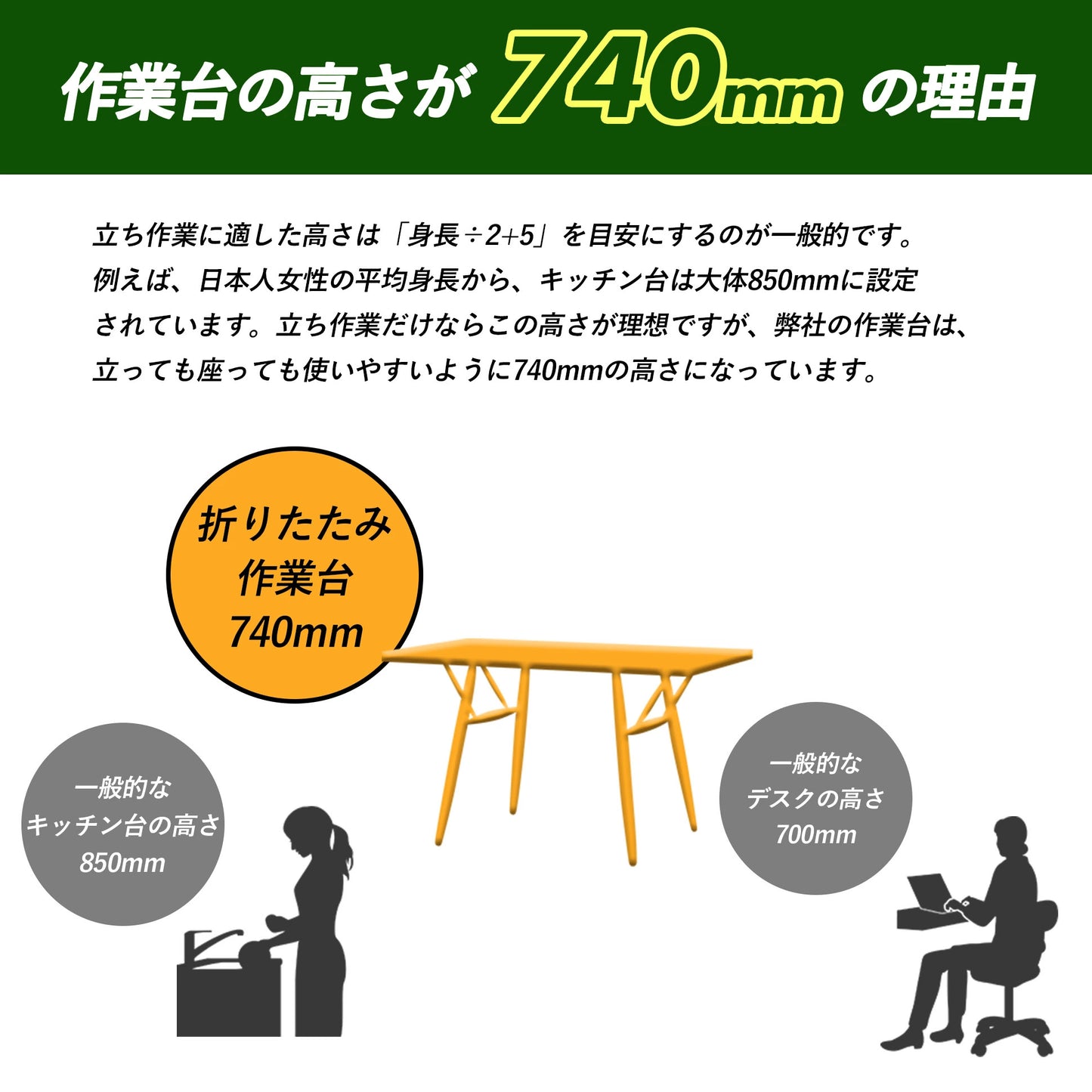 ワークテーブル 折りたたみ 作業台 耐荷重100kg 120cm 60cm 3段階