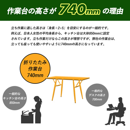 ワークテーブル 折りたたみ 作業台 耐荷重100kg 120cm 60cm 3段階