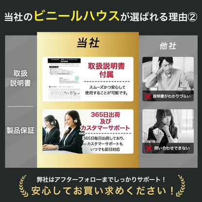 温室ビニールハウス 温室ハウス ガーデンハウス 3m×2m×2m