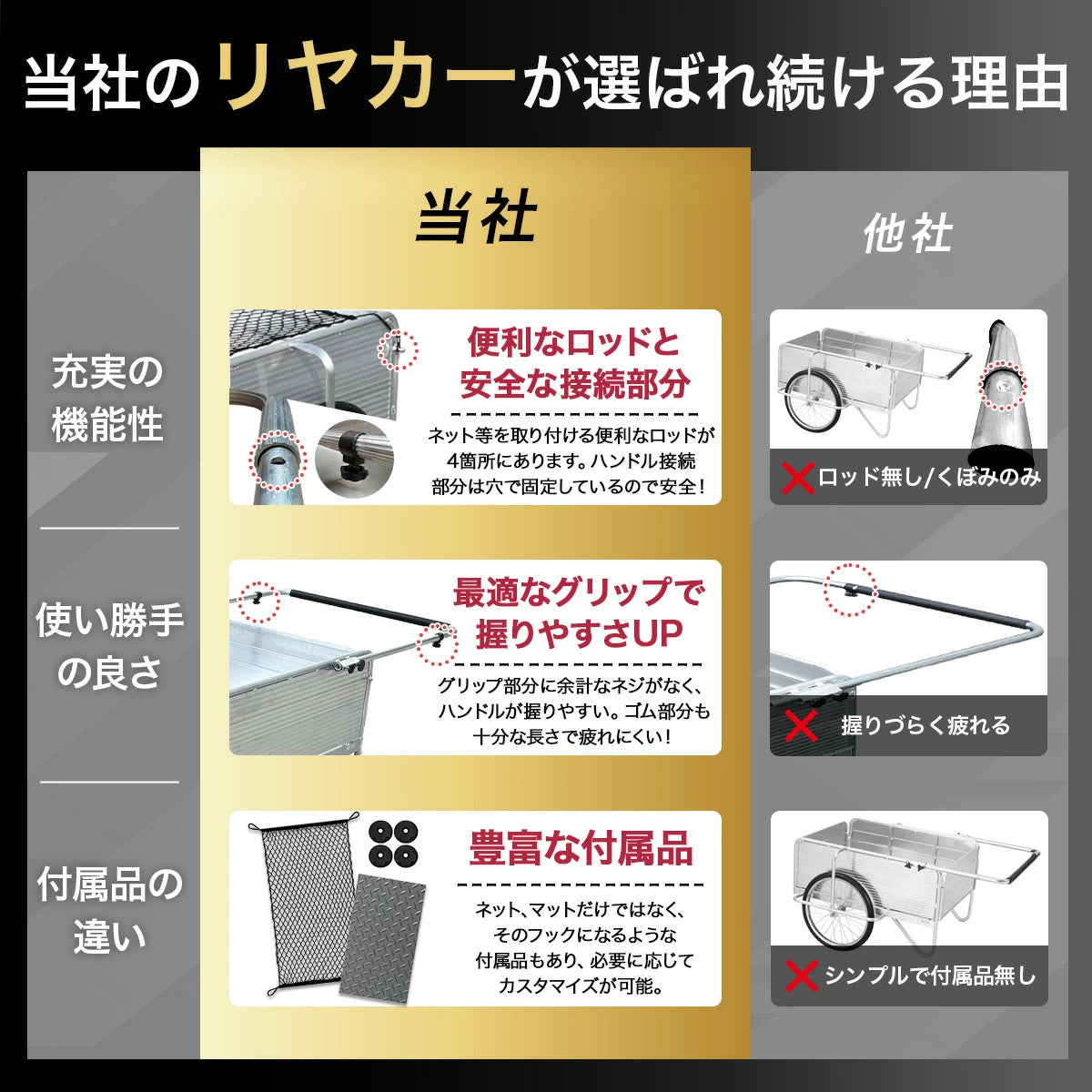【ロングサイズ】リヤカー 折りたたみ アルミ製 耐荷重150kg ノーパンクタイヤ