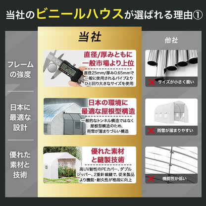 温室ビニールハウス 温室ハウス ガーデンハウス 2m×2m×2m