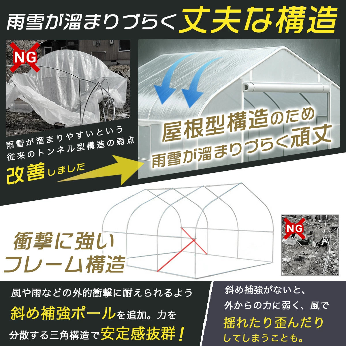 温室ビニールハウス 温室ハウス ガーデンハウス 2m×2m×2m