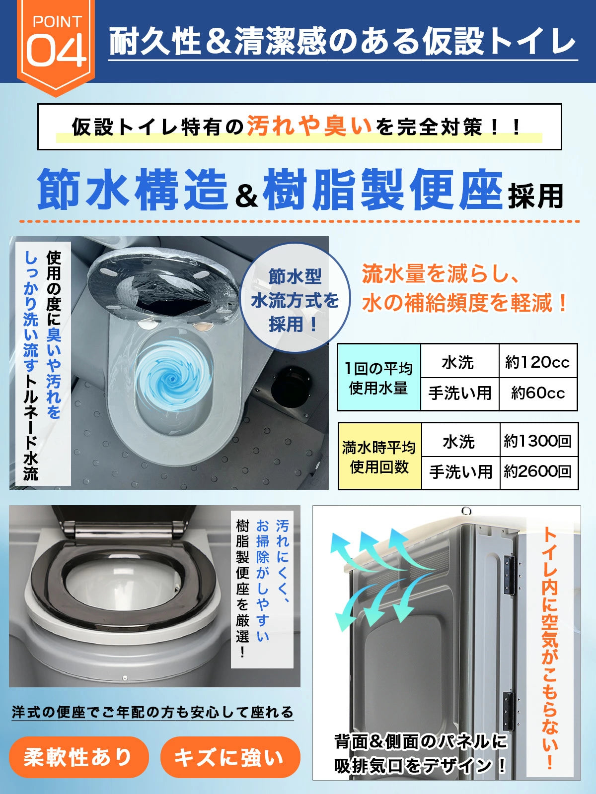 【400L大容量タイプ】 仮設トイレ 洋式 水洗 組立済み 簡易水洗い 汲み取り