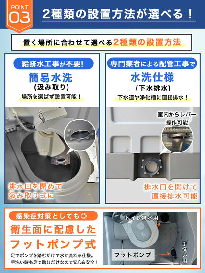 【400L大容量タイプ】 仮設トイレ 洋式 水洗 組立済み 簡易水洗い 汲み取り
