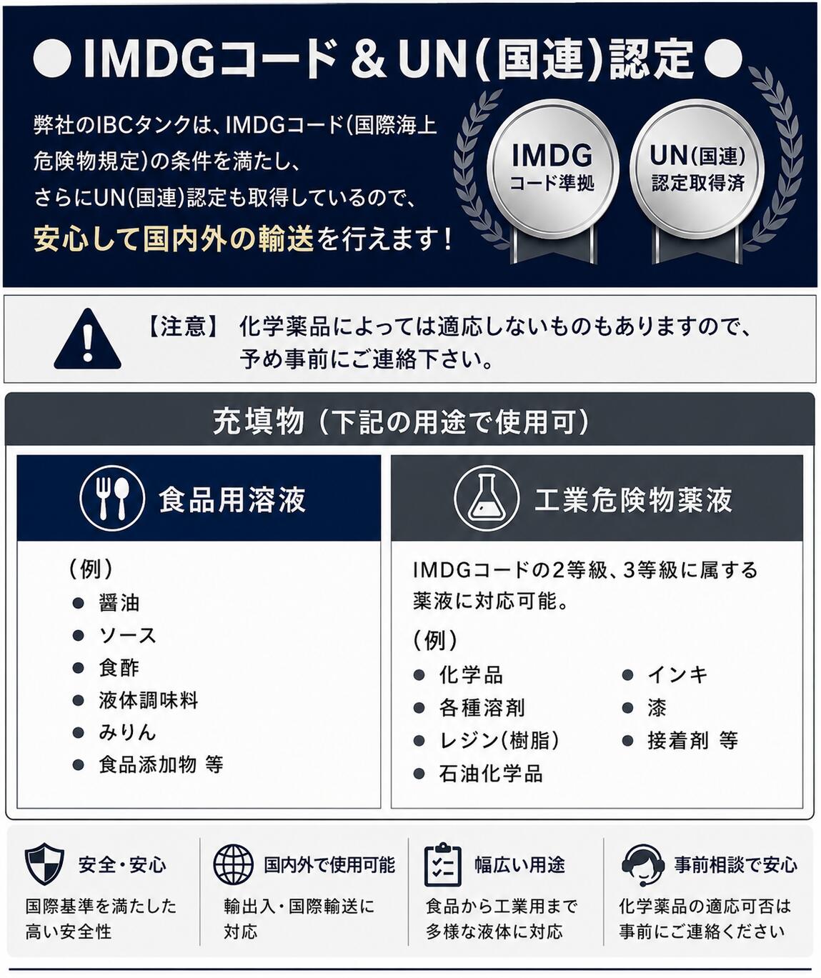 【国連規格＆大口充填口】 貯水タンク 1000L IBCタンク IBCコンテナ パレット付き
