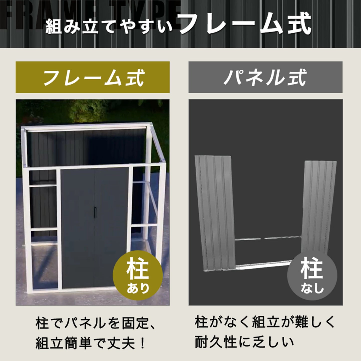 【フレーム式】物置 屋外 大型 倉庫 6×4フィート 鍵付き メタルシェッド