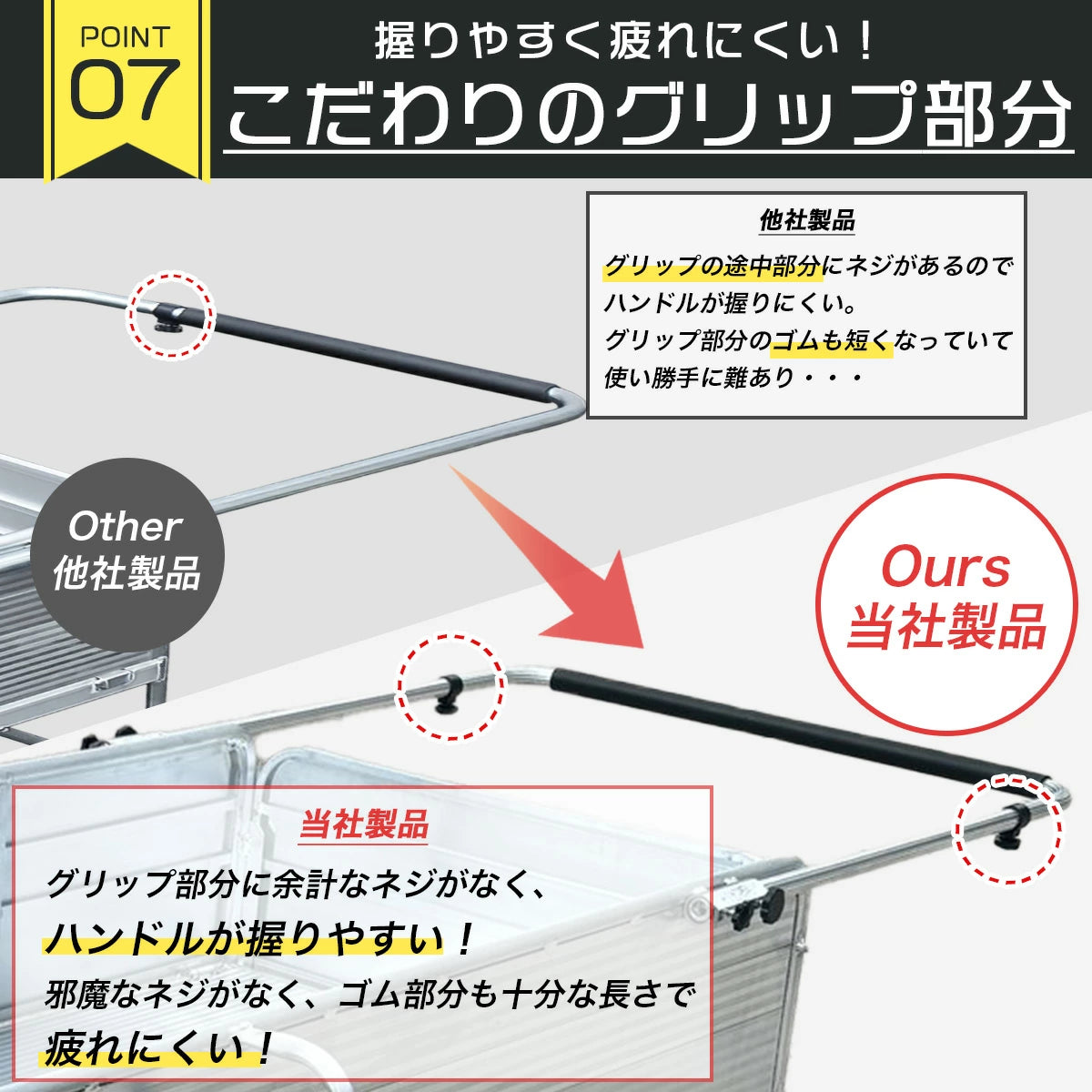 【ロングサイズ】リヤカー 折りたたみ アルミ製 耐荷重150kg ノーパンクタイヤ